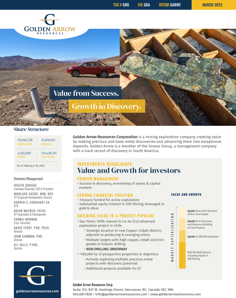Corporate Fact Sheet - March 2023