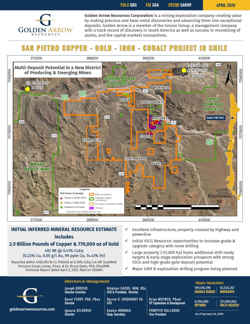 Corporate Fact Sheet - April 2026