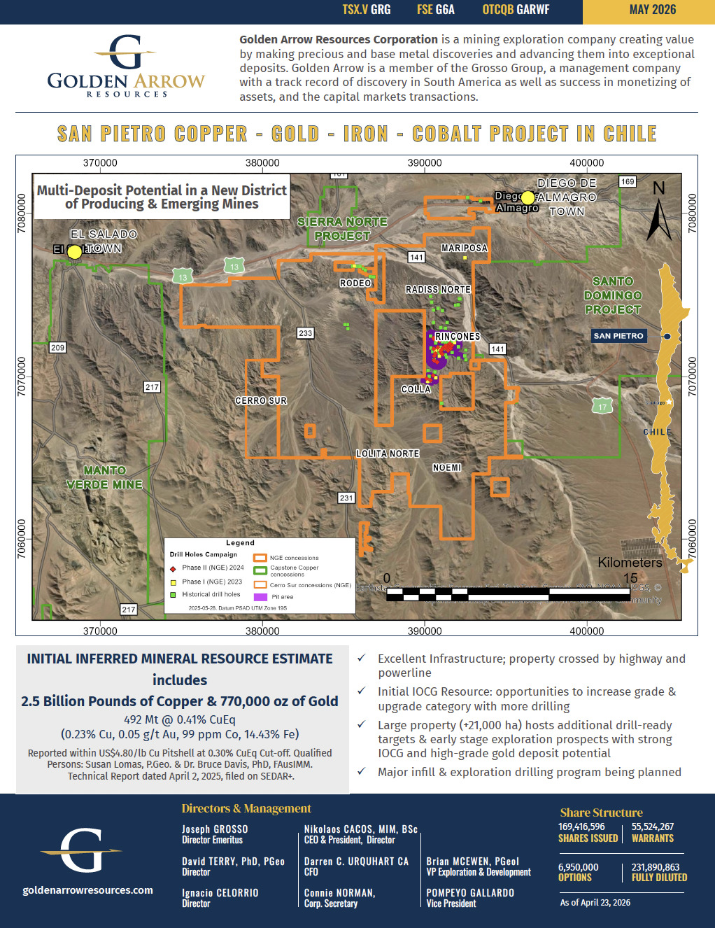 Corporate Fact Sheet - May 2026